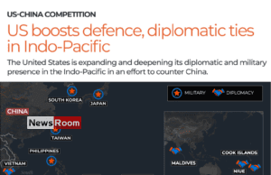 News Room : In bid to counter China, US ramps up effort to boost military ties in Asia