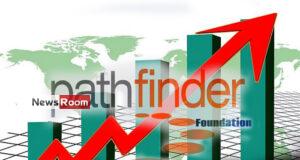 News Room : Pathfinder Foundation to develop a blueprint to double Sri Lanka’s growth rate – The Island