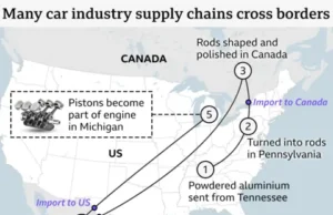 News Room : Canada PM Mark Carney says old relationship with US ‘is over’