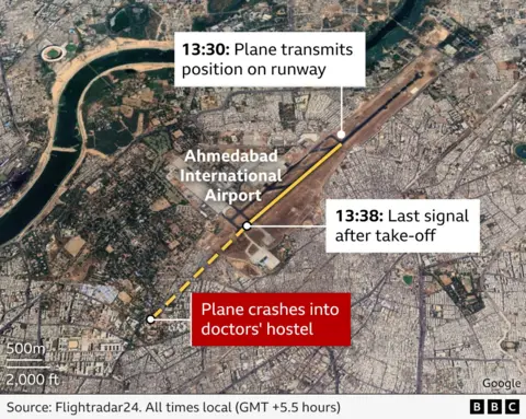 News Room : Air India plane crash claims at least