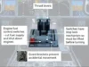 News Room : India orders airlines to check fuel switches on Boeing jets News Room India orders airlines to check fuel switches.webp