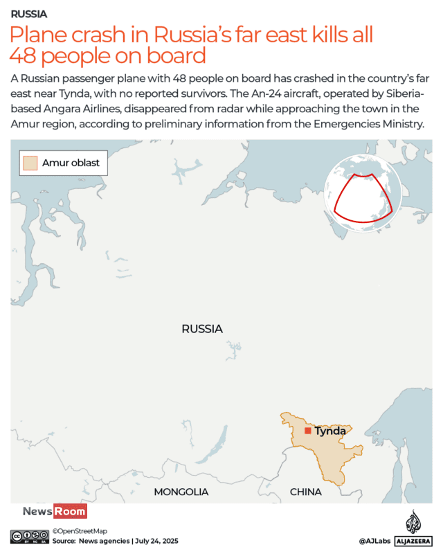 News Room : Plane crash in Russia’s far east kills