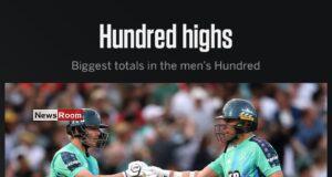 News Room : The Men’s 100: Jordan Cox 86 not out off 29 leads Oval Invincibles to new record total
